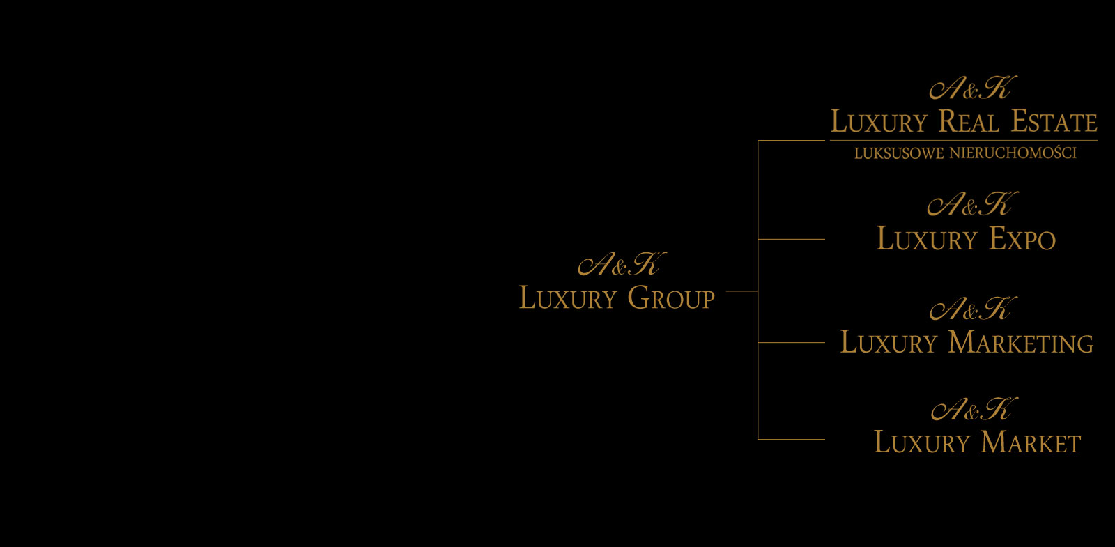 Luxury Group
